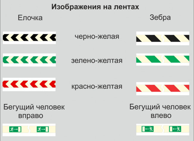 Светонакопительная износостойкая лента по ГОСТ с рисунком шириной 25 мм